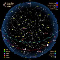 Interactive Star Chart