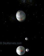 Earth-Moon Barycenter Earth-Moon Barycenter